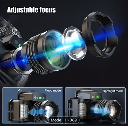 LED Glavna Lampa PRO🔥 AKCIJA VAZI DO KRAJ DANA 🔥1+1 gratis samo 1490 din